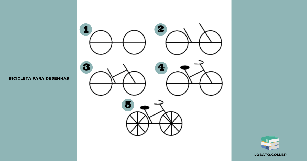 desenhos-para-desenhar-de-bicicleta