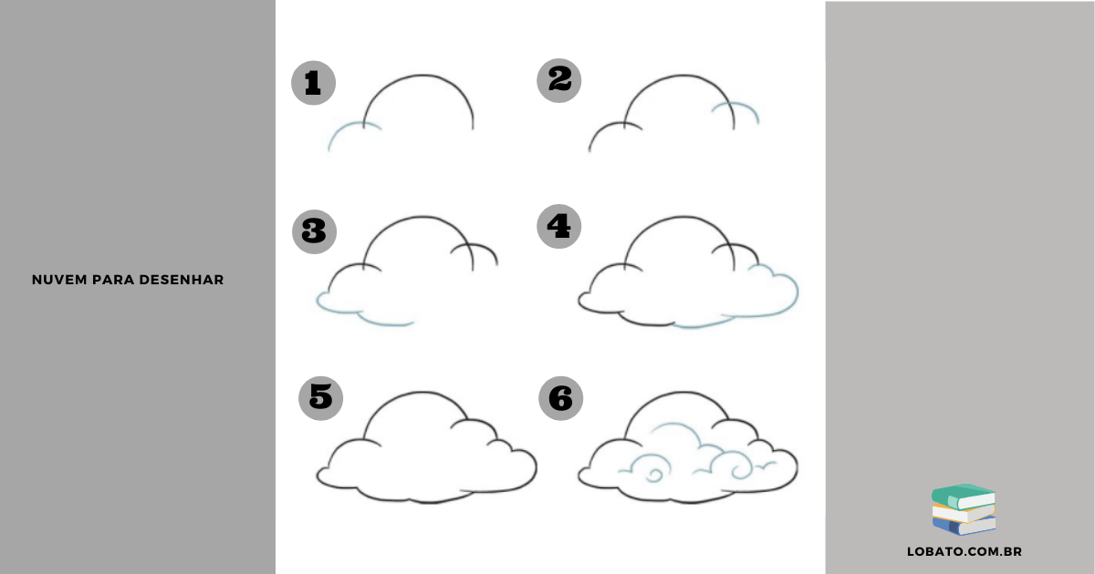 ideias-para-desenhar-nuvem