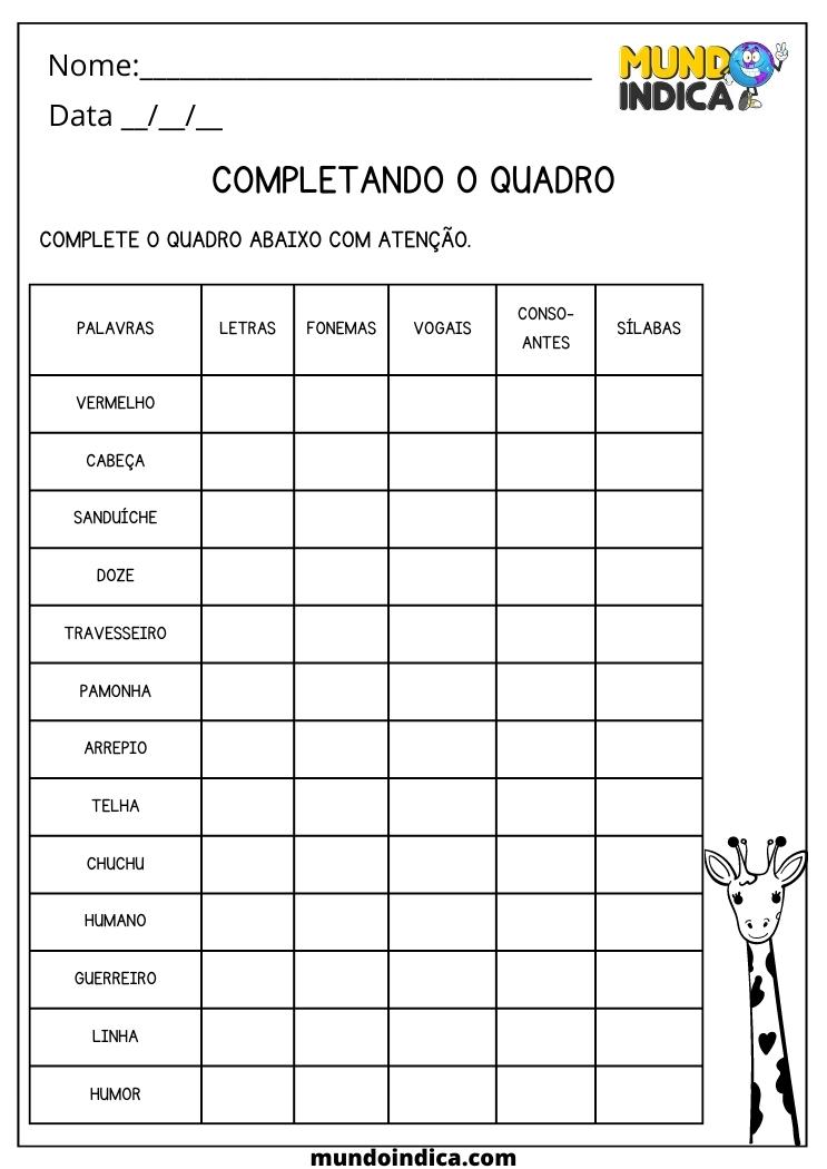 atividade de português 4 ano palavras, letras, fonemas, vogais, consoantes e sílabas