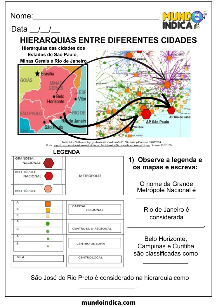 Atividade de Geografia sobre a Hierarquia entre as Diferentes Cidades para 5 ano para imprimir