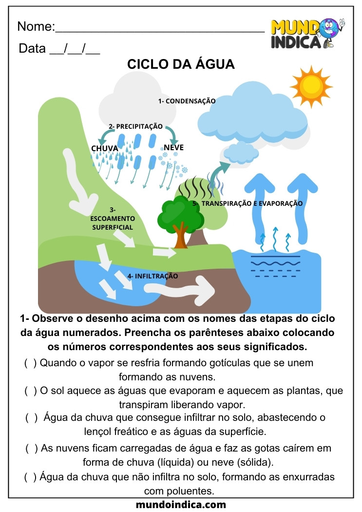 Atividade de Geografia sobre o Ciclo da Água para 5 ano para imprimir