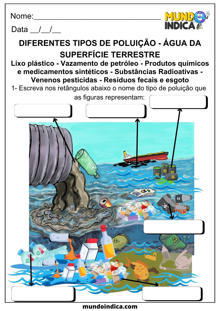 Atividade de Geografia sobre os Diferentes Tipos de Poluição da Água para 5 ano para imprimir