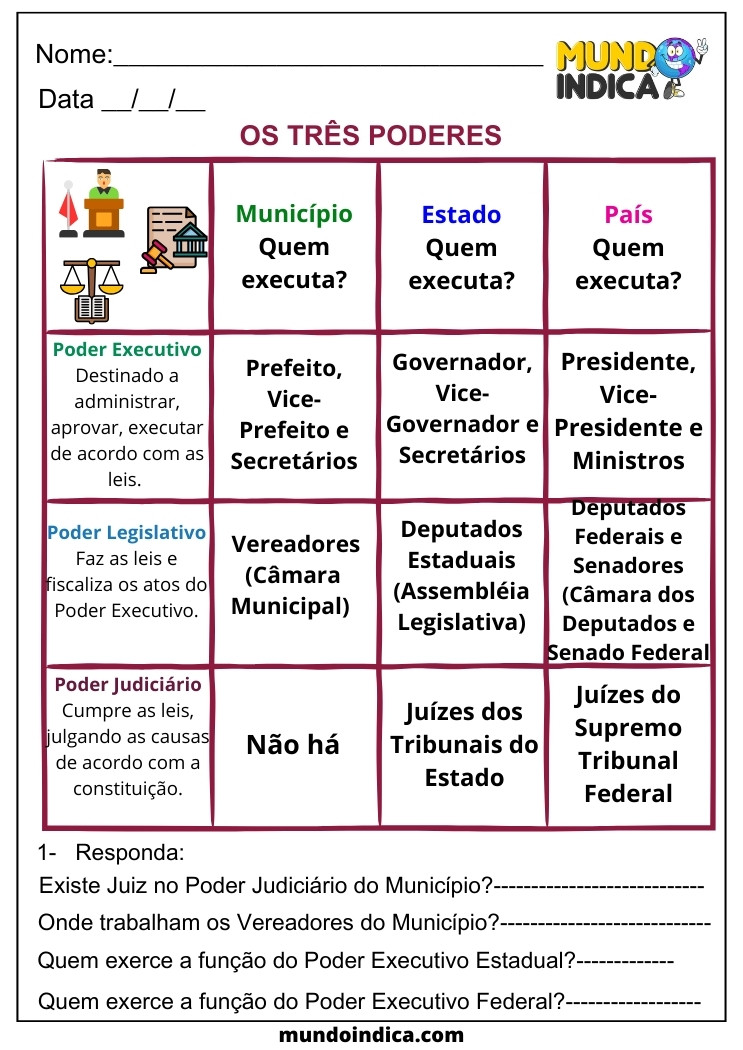 Atividade de Geografia para Alunos com TDAH sobre os Três Poderes Executivo, Legislativo e Judiciário no Município, Estado e País para Imprimir