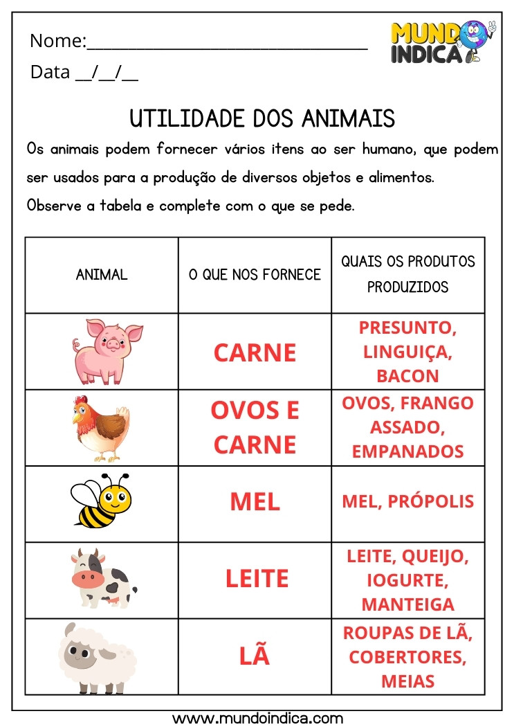 Atividade de Ciências sobre a Utilidade dos Animais, O que nos Fornece e Quais Produtos Produzidos para 3 ano Ensino Fundamental com Respostas para Imprimir