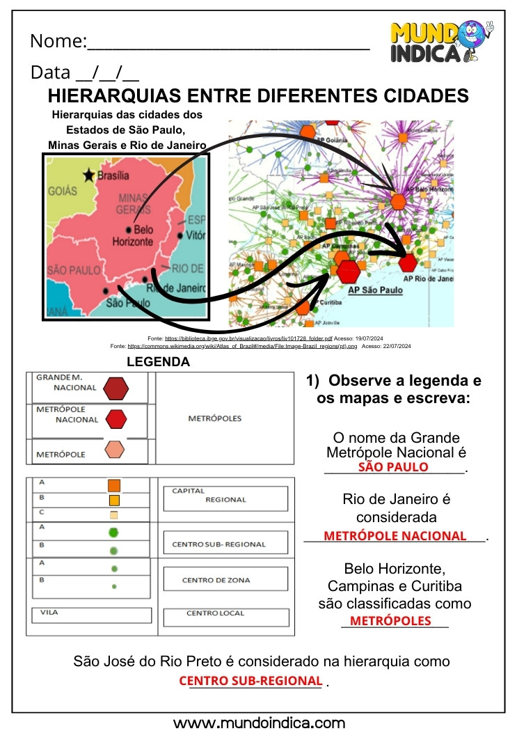 Atividade de Geografia Hierarquia entre as Diferentes Cidades com Mapa e Legenda para 5 ano Ensino Fundamental com Respostas