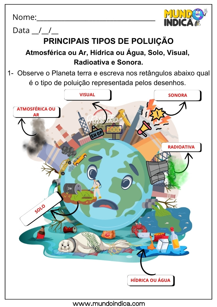 Atividade de Geografia Principais Tipos de Poluição, Atmosférica, Hídrica, Solo, Visual, Radioativa e Sonora para 5 ano Ensino Fundamental com Respostas