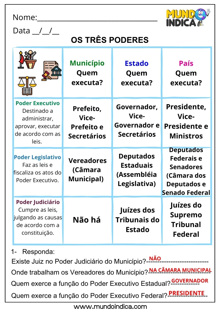 Atividade de Geografia sobre os Três Poderes Executivo, Legislativo e Judiciário do País, Estado e Município para 5 ano Ensino Fundamental com Respostas