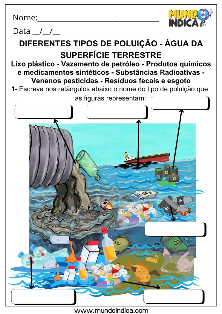 Atividade de Geografia sobre Poluição da Água com Imagem Ilustrada para Identificar Tipos de Contaminação Ambiental