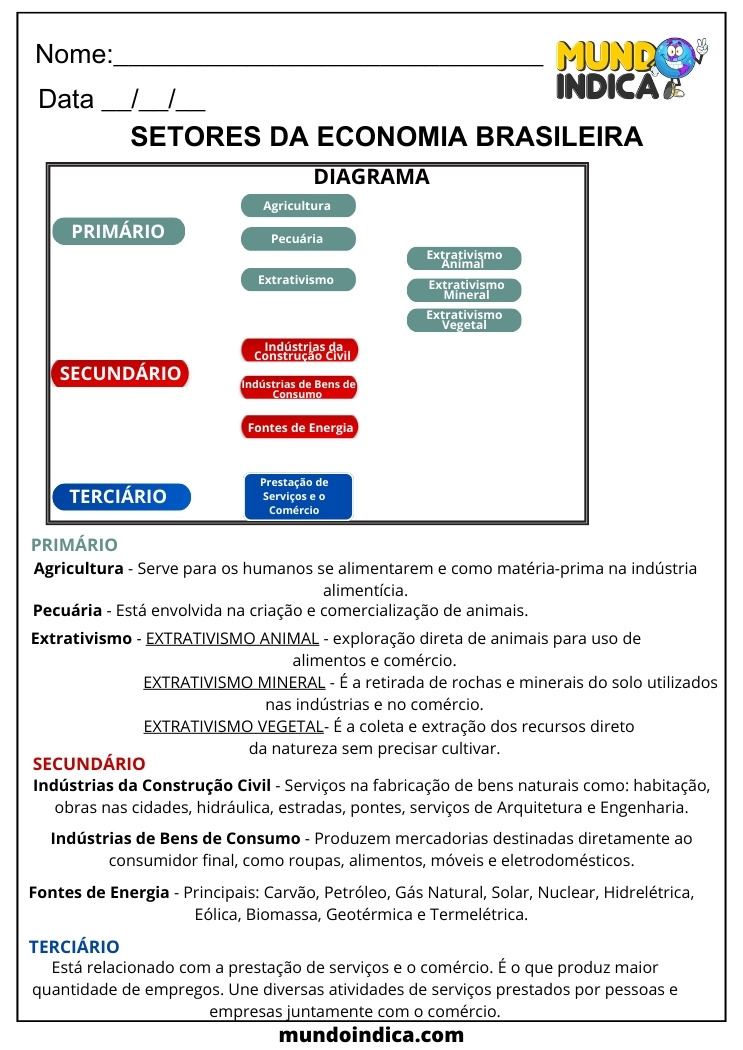 Atividade de Geografia 6 ano sobre Setores da Economia Brasileira com Respostas para Imprimir