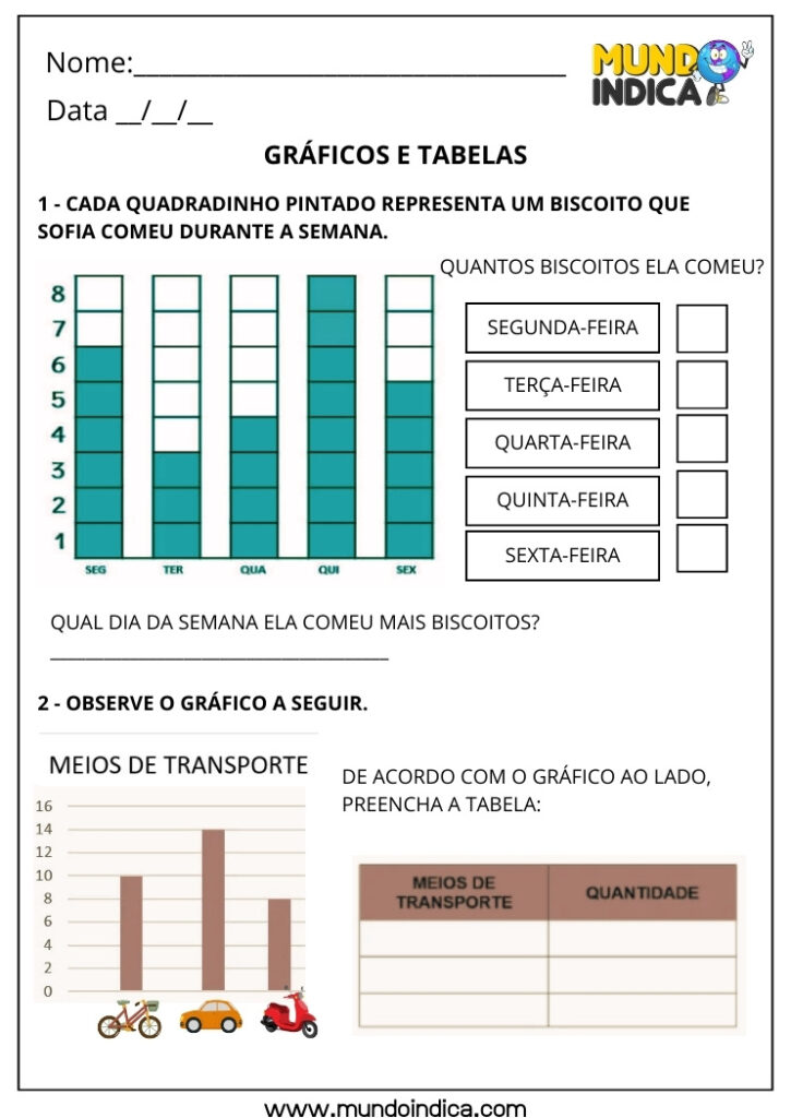 Atividades sobre Gráficos e Tabelas para o 1º Ano