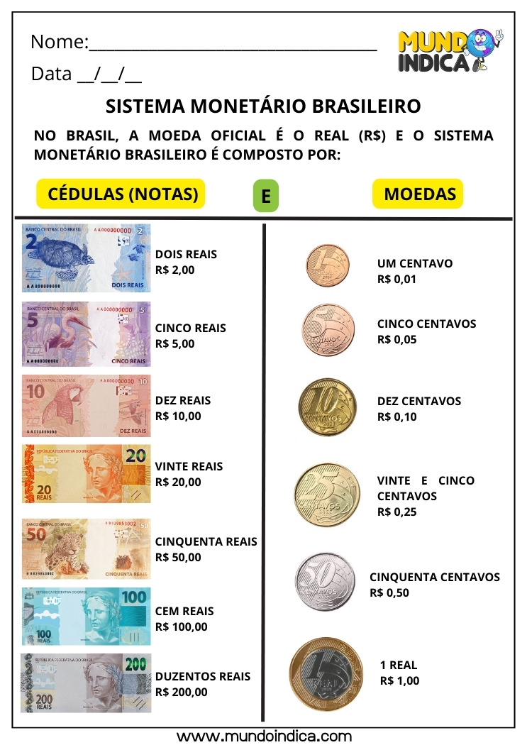 SISTEMA MONETÁRIO BRASILEIRO 1 ANO FUNDAMENTAL