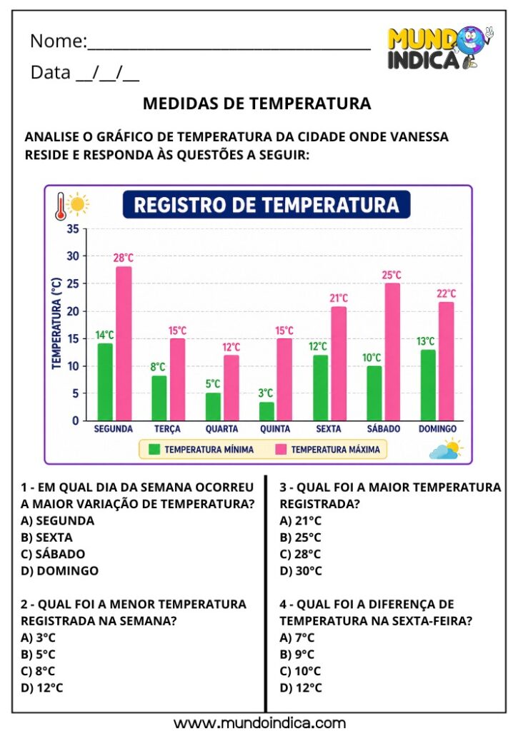 Atividades de Matemática 4º Ano sobre Medidas de Temperatura para ...