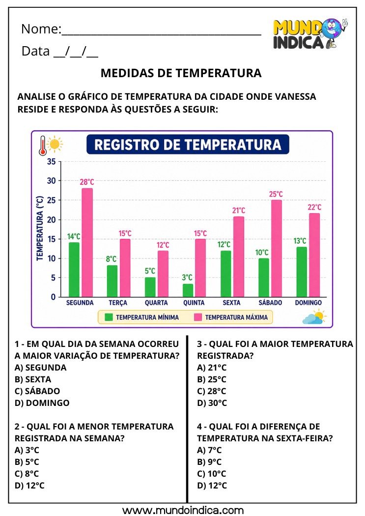 Atividade de Matemática 4º Ano com Gráfico de Temperatura Máxima e Mínima