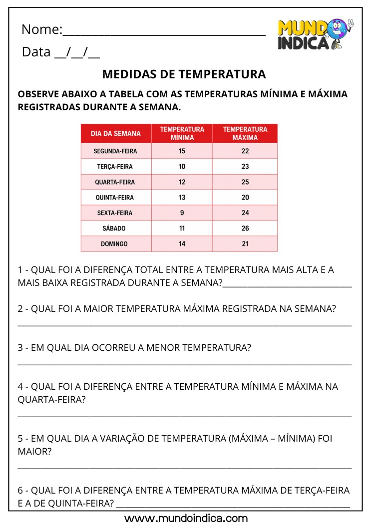 Atividade de Matemática 4º Ano com Temperatura Máxima, Mínima e Variação
