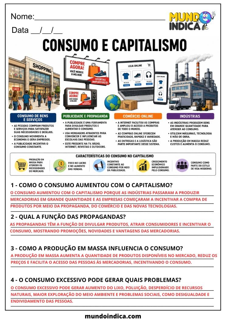 Atividade de Geografia 7º Ano sobre Consumo, Capitalismo e Produção de Mercadorias (EF07GE06)