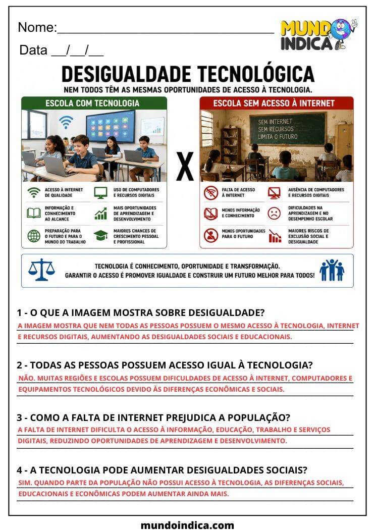 Atividade de Geografia 7º Ano sobre Desigualdade Tecnológica e Exclusão Digital (EF07GE08)