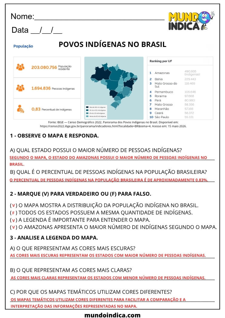 Atividade de Geografia 7º Ano sobre Mapas Temáticos e População Indígena no Brasil (EF07GE09)