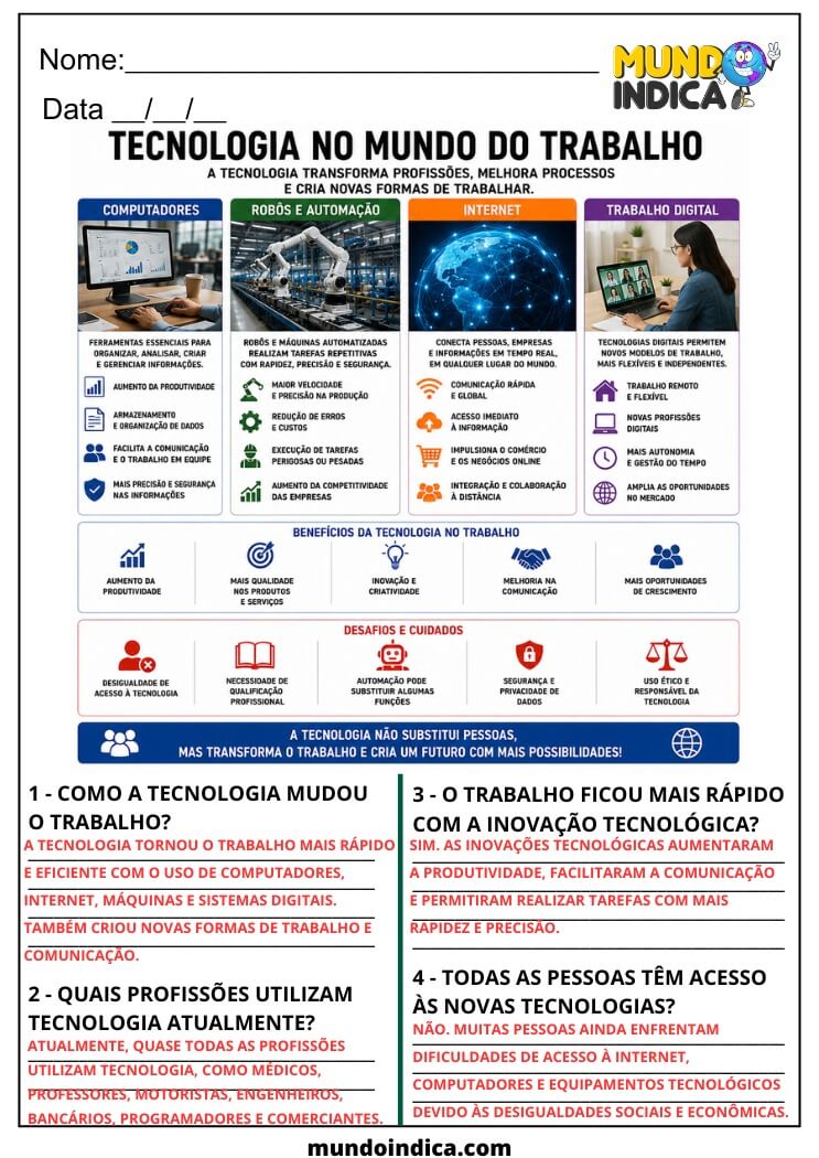 Atividade de Geografia 7º Ano sobre Tecnologia, Inovação e Mundo do Trabalho (EF07GE08)