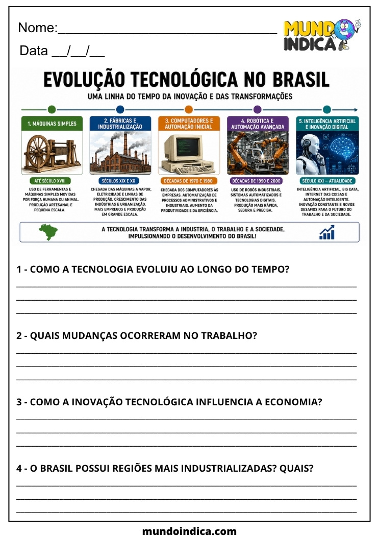 Atividade de Geografia para 7 ano Ensino Fundamental Evolução Tecnológica do Brasil