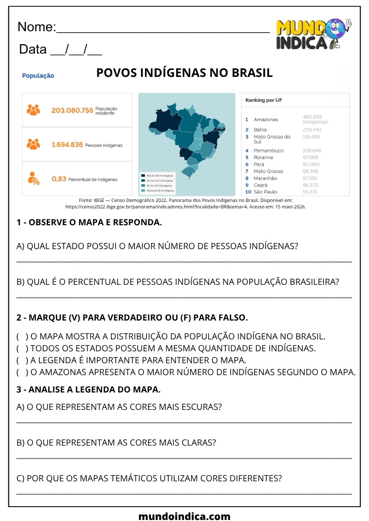 Atividade de Geografia para 7 ano Mapas Temáticos Povos Indígenas no Brasil