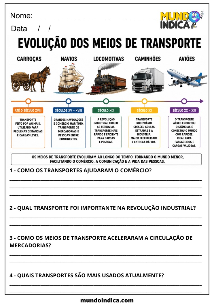 Atividade de Geografia sobre Evolução dos Meios de Transporte e Circulação de Mercadorias para o 7º Ano EF07GE05