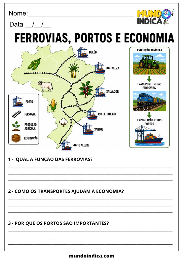 Atividade de Geografia sobre Ferrovias, Portos e Economia para o 7º Ano para Imprimir