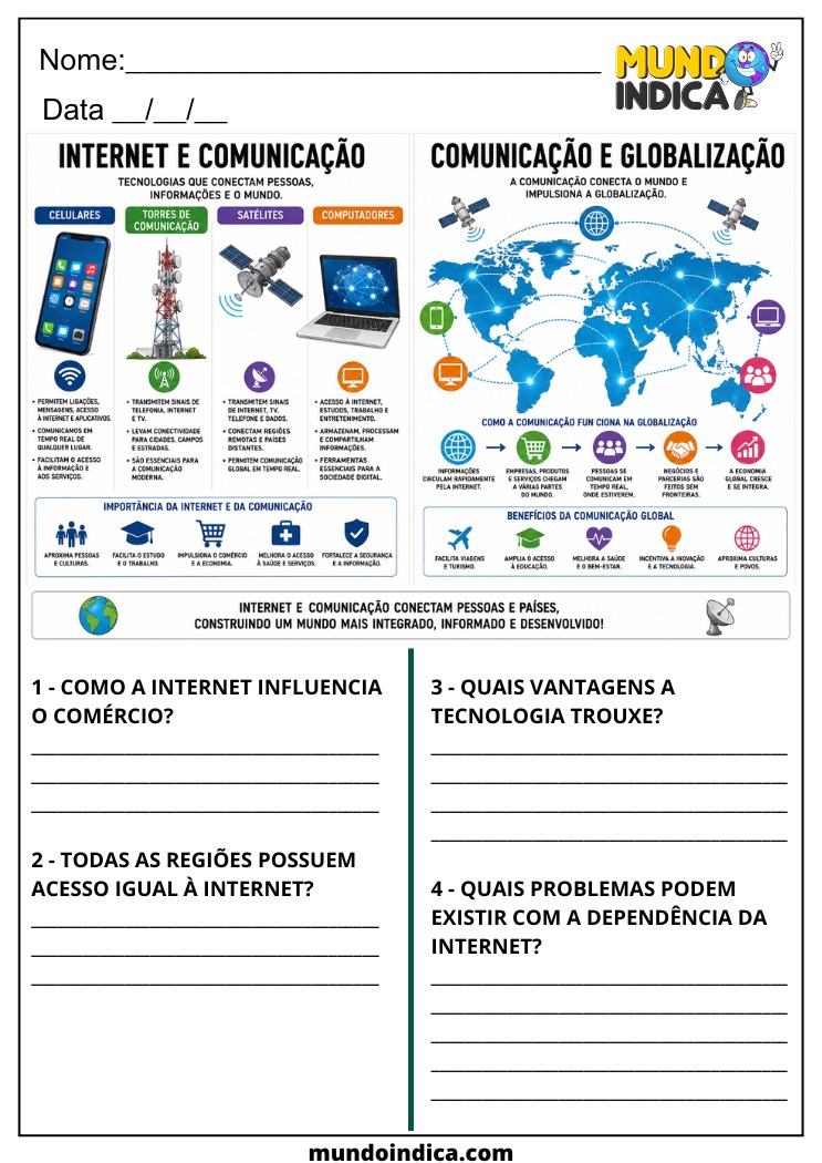 Atividade de Geografia sobre Globalização, Tecnologia e Comércio para o 7º Ano