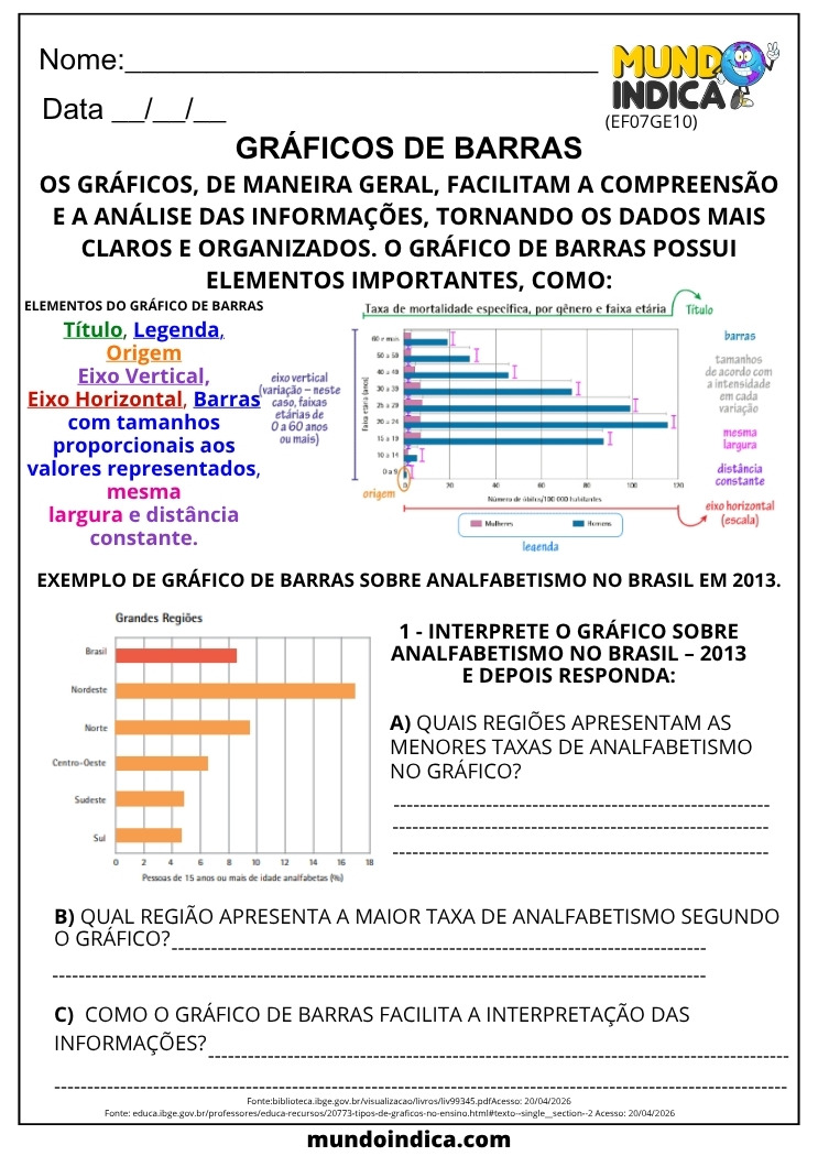 Atividade de Geografia sobre Gráfico de Barras e Analfabetismo no Brasil para o 7º Ano para Imprimir
