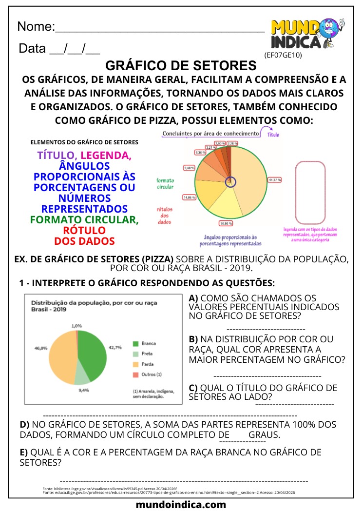 Atividade de Geografia sobre Gráfico de Setores da População Brasileira para o 7º Ano para Imprimir