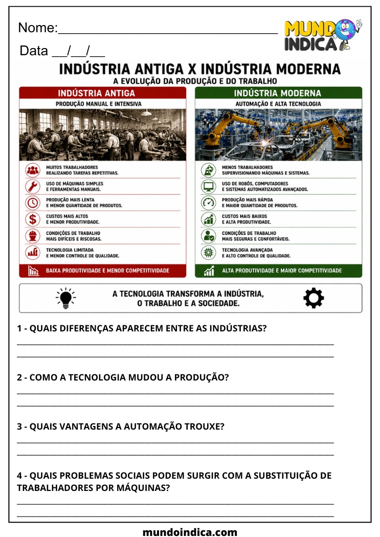 Atividade de Geografia sobre Indústria Antiga e Indústria Moderna para o 7º Ano