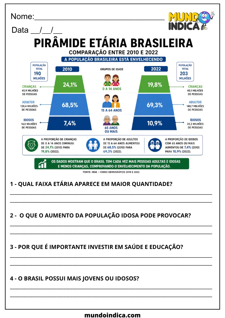 Atividade de Geografia sobre Pirâmide Etária da População Brasileira para o 7º Ano para Imprimir