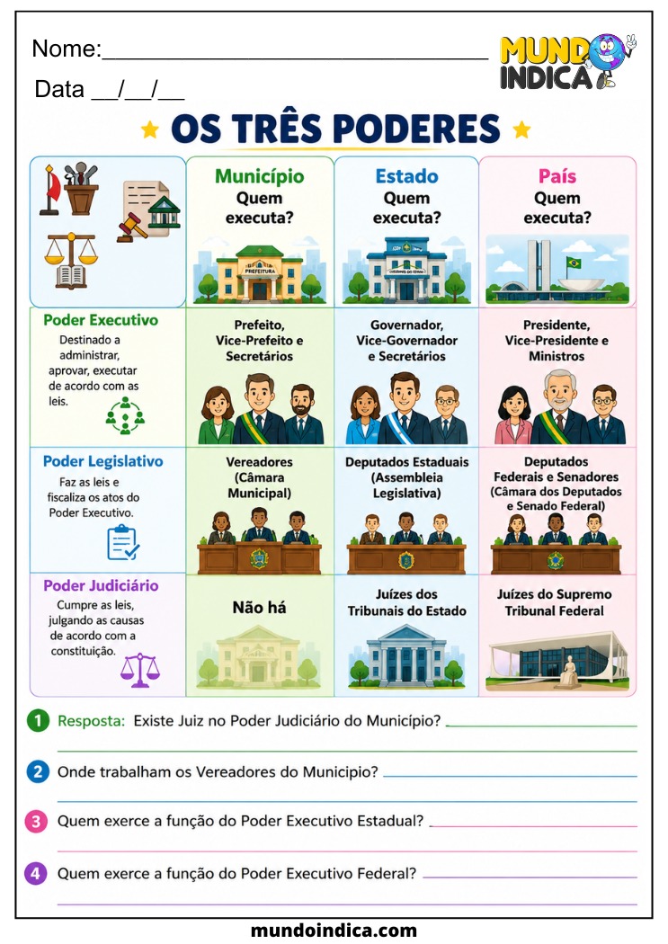 Atividade sobre Poder Executivo, Legislativo e Judiciário