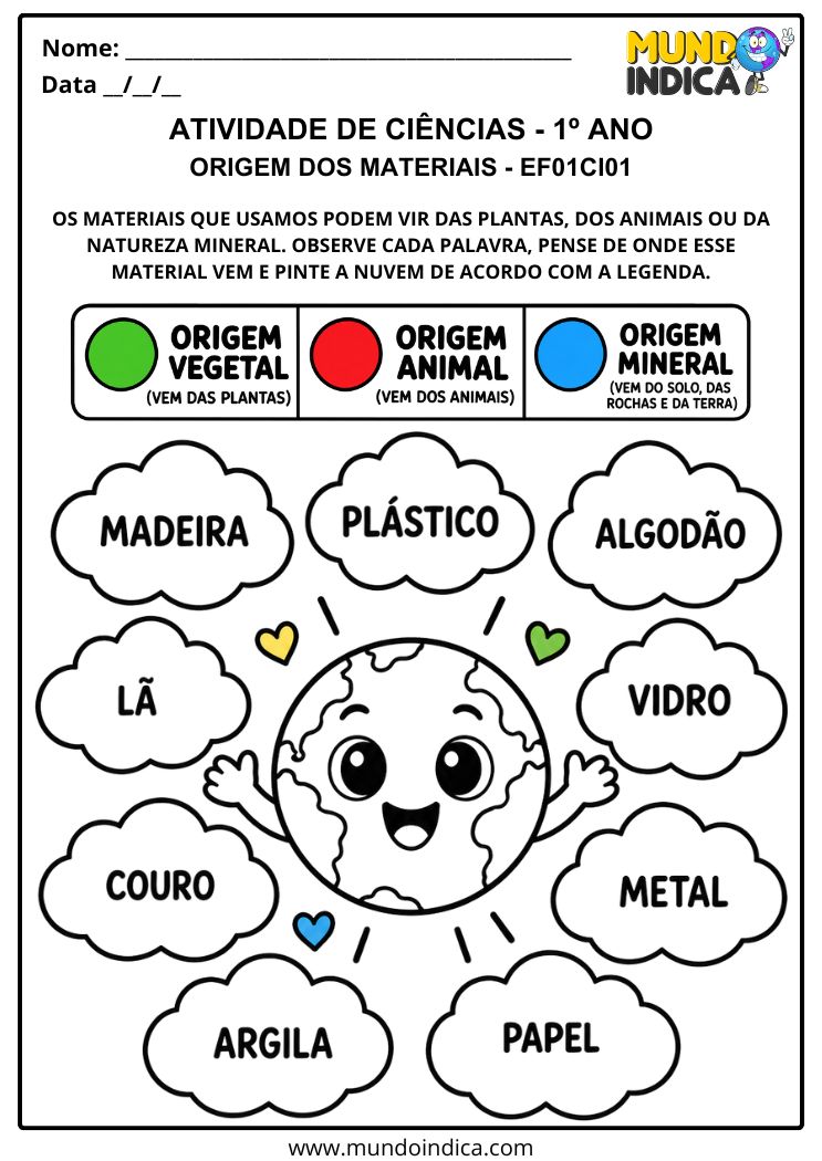 Atividade Adaptada de Ciências 1º ano sobre a Origem dos Materiais - EF01CI01