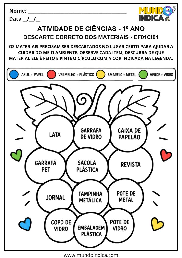 Atividade Adaptada de Ciências 1º ano sobre o Descarte Correto dos Materiais - EF01CI01