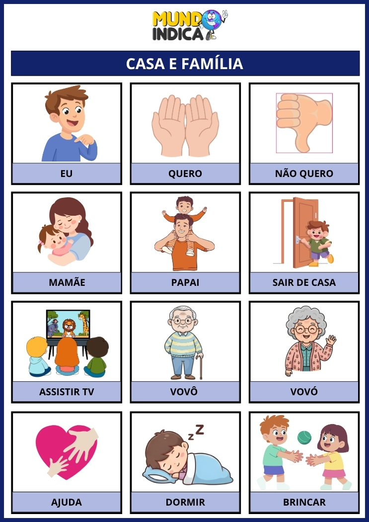 Prancha de Comunicação para Autismo em Casa e com a Família