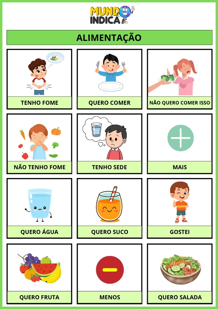 Prancha de Comunicação para Autismo sobre Alimentação, Fome e Sede