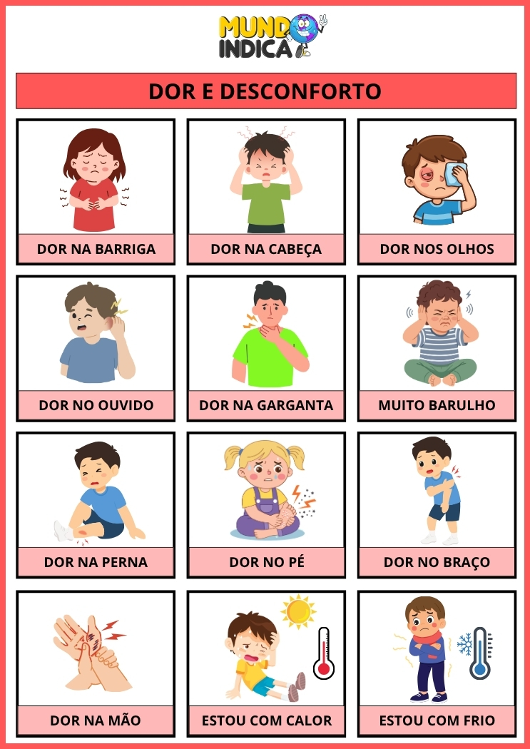 Prancha de Comunicação para Autismo sobre Dor e Desconforto